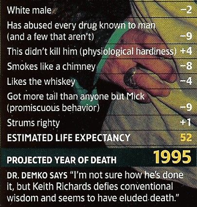 The Keef is immortal!