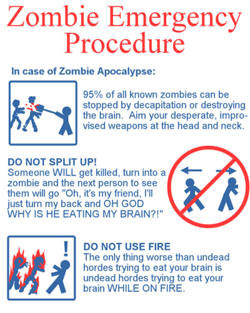 zombie warning poster