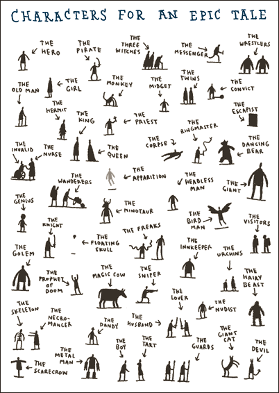 Epic Characters for an epic tale