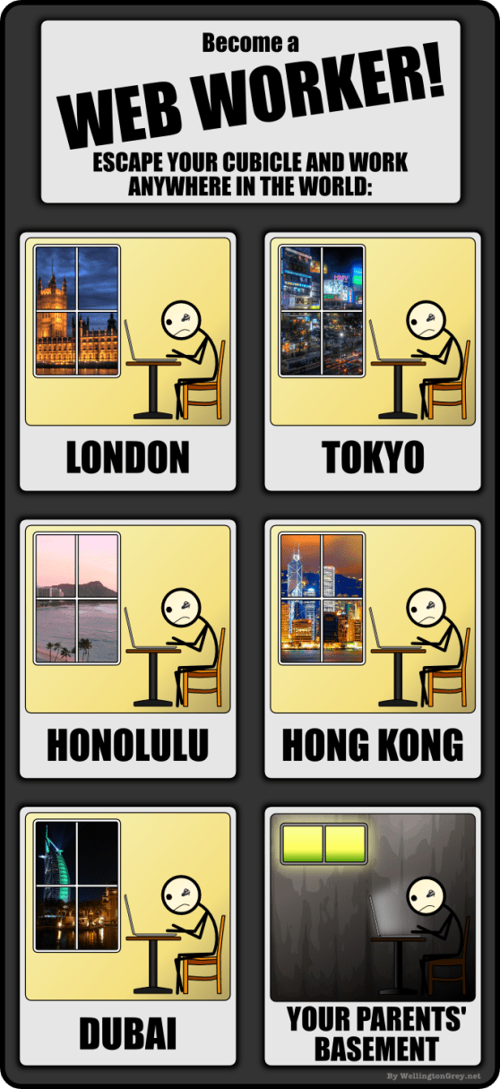 World Wide Web Worker