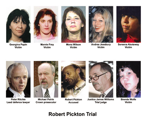 Willy Pickton trial cast of characters