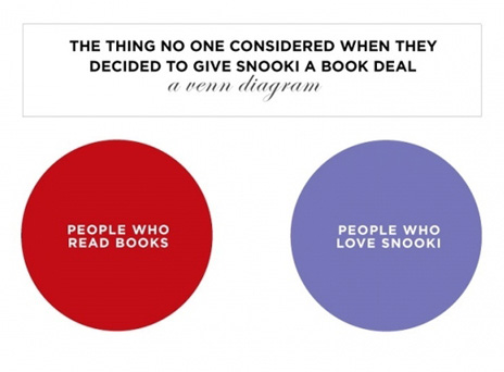 The one Thing No One Considered