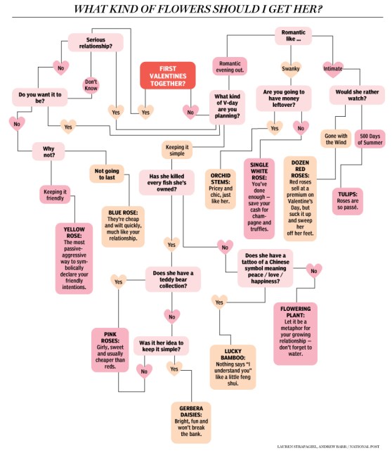 If you need this, you shouldn't be having sex in the first place. You might reproduce